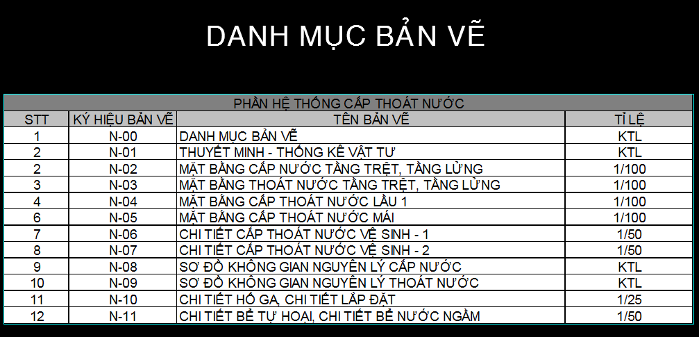 biệt thự 2 tầng,biệt thự 2 tầng 20x20m,thiết kế biệt thự 2 tầng,mẫu biệt thự 2 tầng